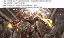 猴子电竞皮肤爆料视频,独家皮肤爆料视频大揭秘