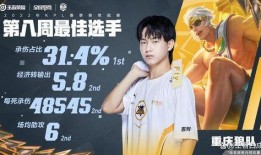 狼队马超皮肤爆料最新,马超新皮肤惊艳亮相，战意盎然引期待