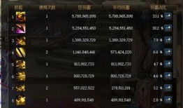 爆料新植物氪金攻略视频,视频爆料带你轻松升级