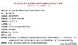 周口新闻投稿爆料,市民爆料，聚焦民生热点事件