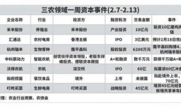 牧原最新爆料信息,揭秘农业巨头的发展新动向
