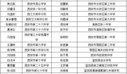 三条真希普通在线观看,在线观看的精彩瞬间回顾