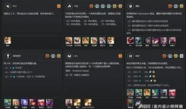 云顶s11最新爆料天使,云顶S11版本新势力崛起