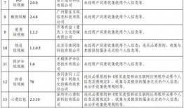 新船员最新爆料消息通知,揭秘航运业最新动态与趋势