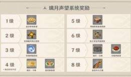 原神版本爆料时间最新,神秘新角色与全新冒险即将开启！