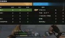 cf体验服最新爆料活动,神秘活动即将开启，精彩福利等你来拿！