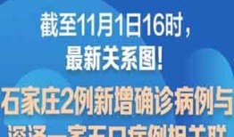 贵溪热点爆料新闻最新,考古专家揭秘千年历史之谜