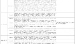 官方博主爆料视频大全最新,最新爆料视频大全精彩瞬间大盘点