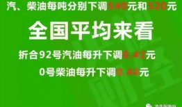 柴油最新爆料新闻消息图片,最新爆料揭示行业变革图景