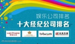 爆料新闻八卦,明星幕后真相大曝光！