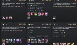 云顶s11最新爆料天使,云顶S11版本新势力崛起