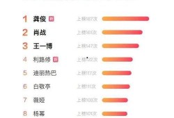 社会热点爆料最新发布网,社会热点事件深度解析
