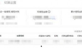 今日头条爆料有没有钱,揭秘财富密码，揭秘有钱人的赚钱之道！