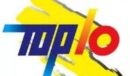 菏泽热点新闻爆料电话