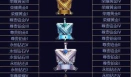 ss9赛季最新爆料段位,揭秘最新爆料中的高手对决