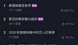 抖音娱乐圈最新爆料视频,揭秘明星幕后故事